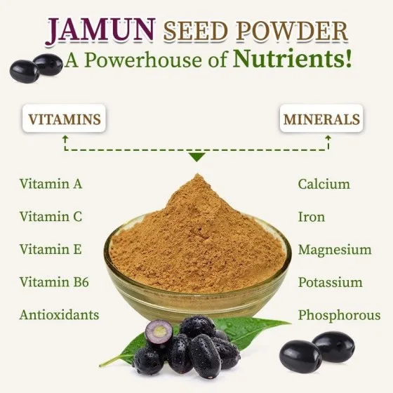 Jamun Seed